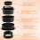 Burger Press with100Wax Papers, 4-in-1Non-Stick Patty Maker, Reusable Hamburger Press Tool with Different Size Molds 2