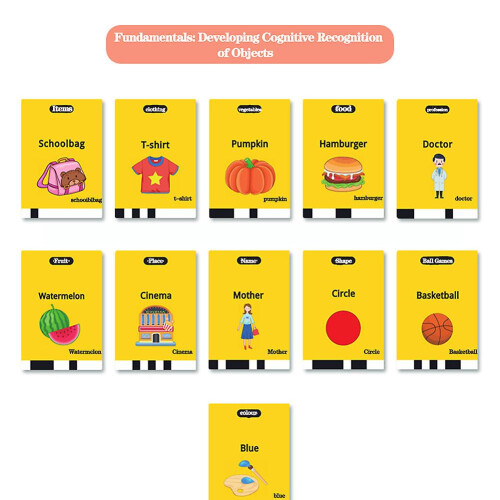 Plug-In Type LCD Graffitis Tablet Set Enlightenment Children's Educational Toy Board 2 in 1 Learning Cards 2