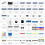 Jixopn DIY Electronics Basic Kit 830Breadboard Resistors Komponent buzzera dla R3 5