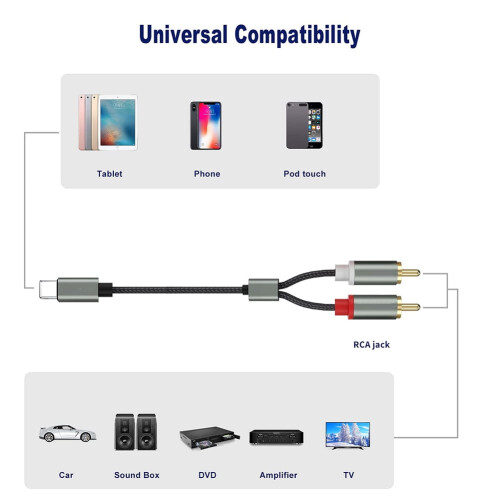 jixopn Καλώδιο Ήχου Type-C To2RCA Αρσενικό για Συμβατό με iPhone/Android Phone Tablet (Type-c3M) 1