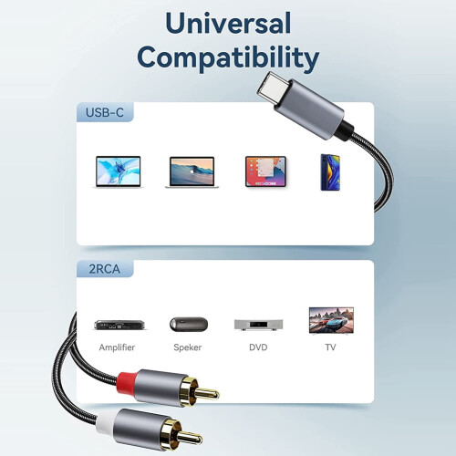 jixopn Καλώδιο Ήχου Type-C To2RCA Αρσενικό για Συμβατό με iPhone/Android Phone Tablet (Type-c3M) 2
