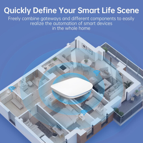 jixopn Tuya Zigbee3.0 Συμβατό με Bluetooth Gateway Hub APP Τηλεχειριστήριο Φωνητικός έλεγχος 2