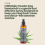 FURR Baby Powder Deodoriser Spray 250ml 5
