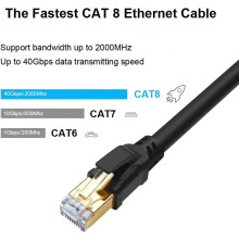 CAT8 Ethernet-kabel 65 fod, højhastigheds 40 Gbps 2000 MHz SFTP internetnetværk LAN-ledningskabler med forgyldt RJ45