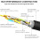 Καλώδιο Ethernet CAT865FT, υψηλής ταχύτητας40Gbps2000MHz SFTP Internet Network Wire LAN Wire με επιχρυσωμένο RJ45 5