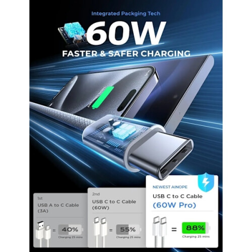 Γνήσιο καλώδιο USB C 1,5 m για συμβατότητα με iPhone15Pro Max, iPad PD65W Fast Charge, συμβατό με Samsung 2