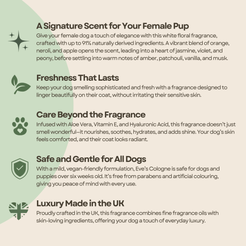 FURR EVES Cologne Spray - For Female Dogs 250ml 2