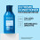 REDKEN Redken Extreme & One United Bundle 4