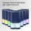 Pro Breeze 1000ml Mini Dehumidifier for Home with Timer for Mould Moisture LED 6