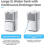 Pro Breeze 12LDay Dehumidifier for Home Automatic Humidity Sensor Display 5