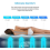 Active Era Air Beds Builtin Electric Pump Pillow King Double Single 5