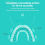 USB Rechargeable Sonic Electric Toothbrush Automatic Tooth Brush Adults 7