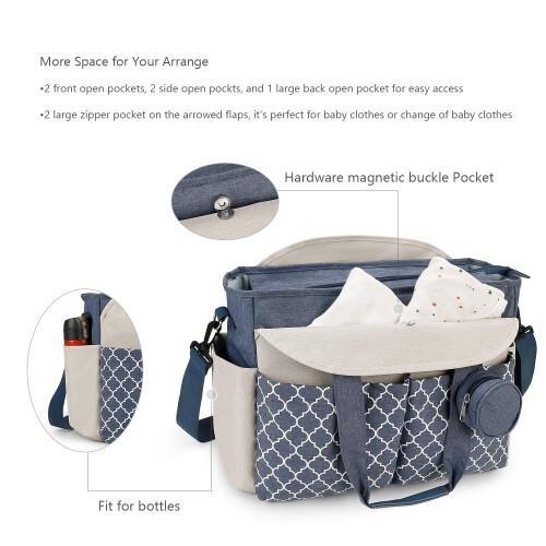 Lmbabter Diaper Bag Nappy Bag, blue / beige, One Size 2
