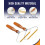 2 Pcs Double-Sided Carpet Scraper Tool & Lint Remover with Ergonomic 3