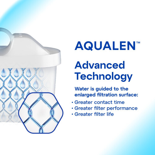 Aquaphor AQUAPHOR Water Filter Jug Compact with 1 X Maxfor+ Filter - 2.4L 1
