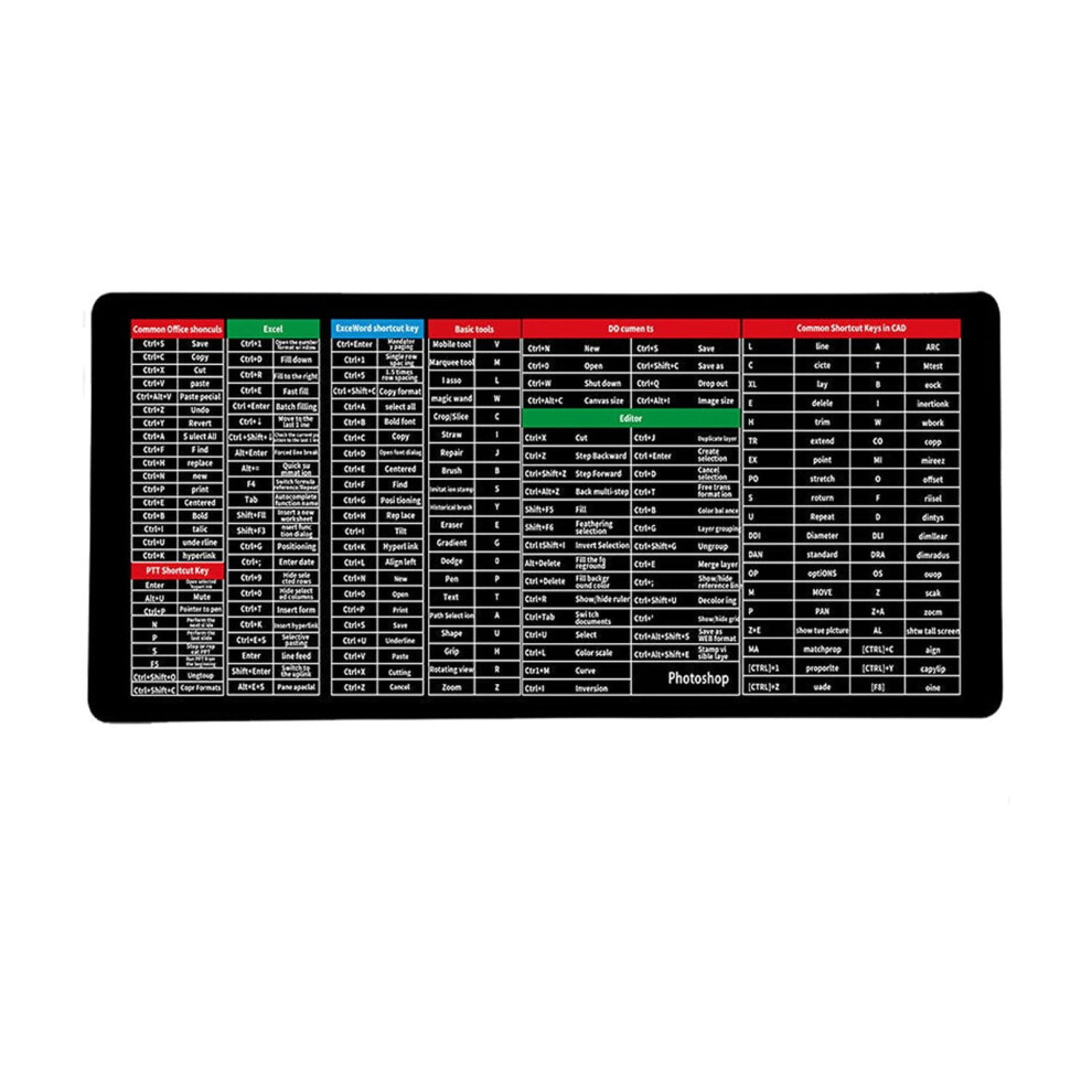 Shortcut Mousepad, Slip Keyboard Pad With Office Software Shortcuts Pattern, Excel Tips Desk Mat, Thick Large Size Quick Key Pad 9173940194649