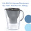 BRITA BRITA Marella Water Filter Jug Graphite (2.4L) Half Year Pack incl. 6x 2