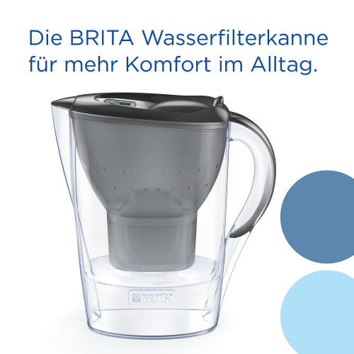 BRITA BRITA Marella Water Filter Jug Graphite (2.4L) Half Year Pack incl. 6x 1