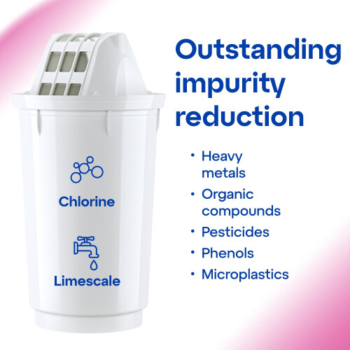Aquaphor AQUAPHOR Filter Cartridge A5 2 Pack with Magnesium | Filters 2