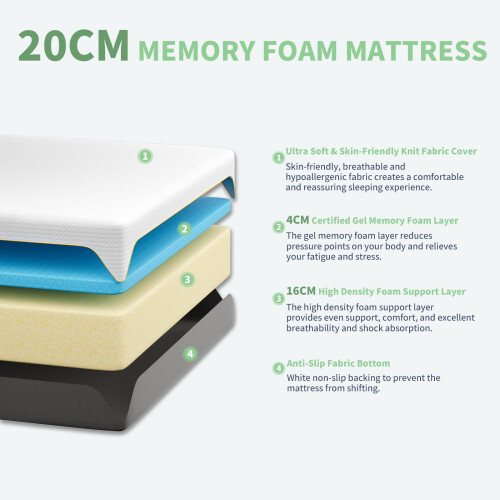 Doubleslee Memory Foam Mattress, 4FT6 Double Mattress, Medium Firm 2