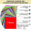 IModeur 75 Pack Permanent Vinyl Sheets (30.5 x 30.5 cm, Glossy & 3