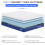 wowttrelax double mattresses, 8 Inch memory foam mattress with soft 3
