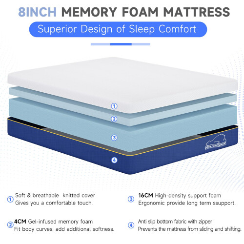 wowttrelax double mattresses, 8 Inch memory foam mattress with soft 2