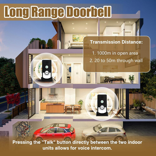Wireless Intercom System with Super Long Range TwoWay Communication for Home Office Hospital 1