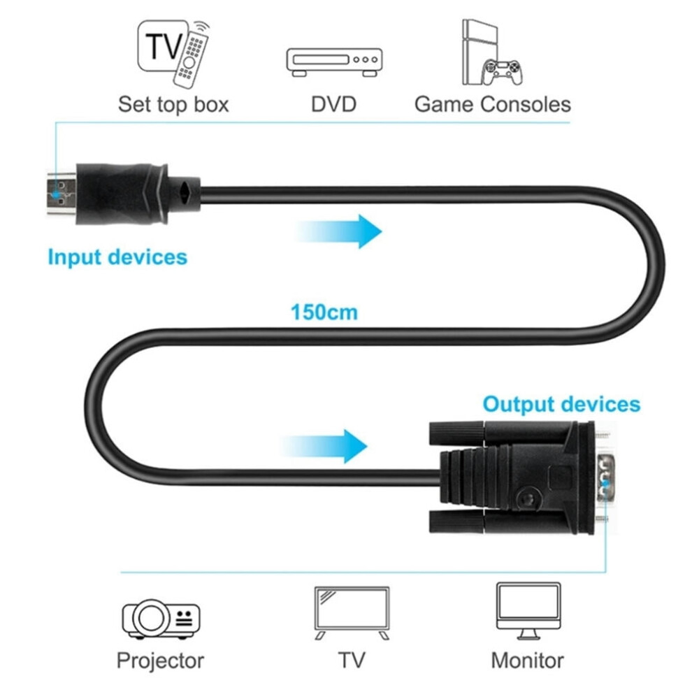 For To Hdmi-Vga Cable For Tv Projector Computer Monitor-Digital To Analog Converter Cable 1.5M 9482828508912