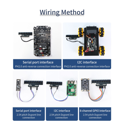 1PCS High Electronic Infrared Line Tracking Sensor Module A 2