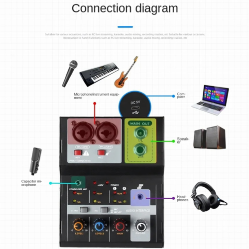 2-Way Recording Mixer USB Computer External Sound Card DJ Mixer 2