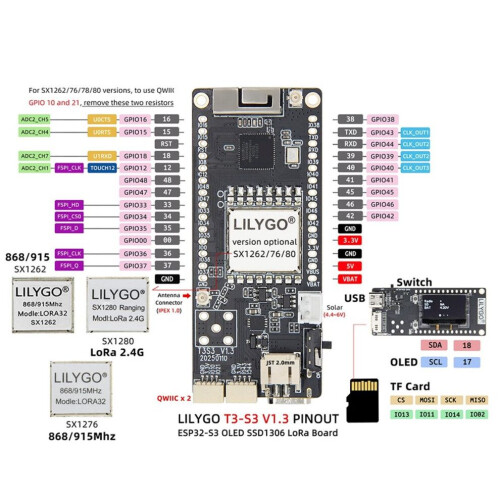 2Pcs T3S3 V1.3 ESP32-S3 LoRa Meshtastic SX1262 Dev Board LoRa 2.4G Module WiFi Bluetooth Wireless GPS 2