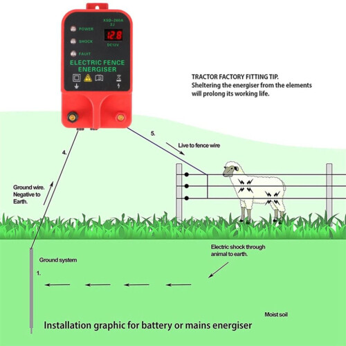 10KM Electric Fence Waterproof Voltage Display Livestock High Voltage Pulse Controller High-Decibel 2