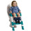 THERMOBABY Reductor de wc kiddyloo - Verde esmeralda 4