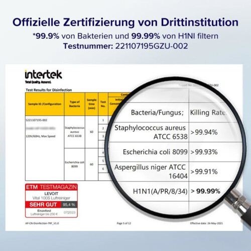 Levoit Luftreiniger - LEVOIT - Vital 100S - Smart HEPA - Weiß 2