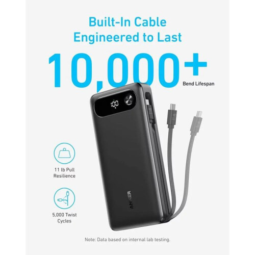 Anker Batteria esterna - ANKER - PowerCore A1383H11 - 20000 mAh - 2x Type-C - 1x USB - Nero 2