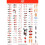 Felco Felco 506 Multifunctional Swiss Pocket Knife - Multitool 2