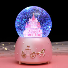 Christmas Snow Globe Music Box with Automatic Snowfall, Rotating Glass Sphere and Colorful Lights