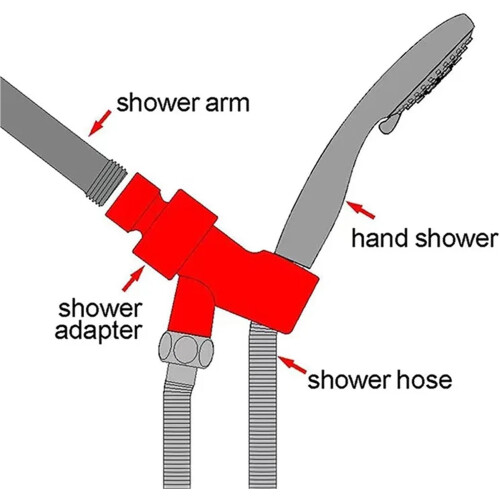 Adjustable Shower Head Holder 2PCS Black Shower Arm Mount Bracket with Smooth Angle Adjustment 2