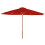 Parasol Lisbonne Ø 3m 1
