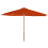 Sonnenschirm Lissabon, Gartenschirm Marktschirm, Ø 3m Polyester/Holz 1