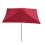 Parasol Lisbonne 2x3m 1