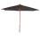 Parasol Lisbonne Ø 3m 1