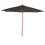 Parasol Lisbonne Ø 3m 3
