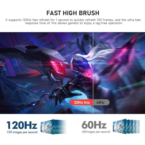 Gawfolk 34 Inch IPS Ultrawide 120Hz Gaming Computer Monitors 2