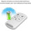 Wireless SOS Remote Control with OneClick Emergency Alarm Button for Elderly and Disabled Care 4