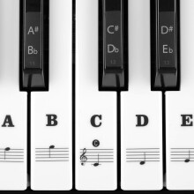 (Adesivo nero)Adesivi per tastiera di pianoforte