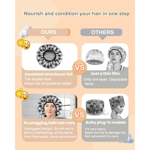 2 Pack Thermal Hair Cap for Deep Conditioning, Dual Layer 2 in 1 Waterproof Adjustable Heat Cap 2