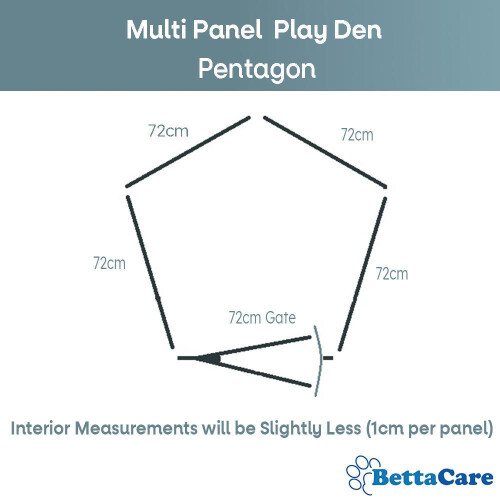 Safetots (5 x 72cm, Black) Safetots Premium Multi Panel Play Den with Mat 2