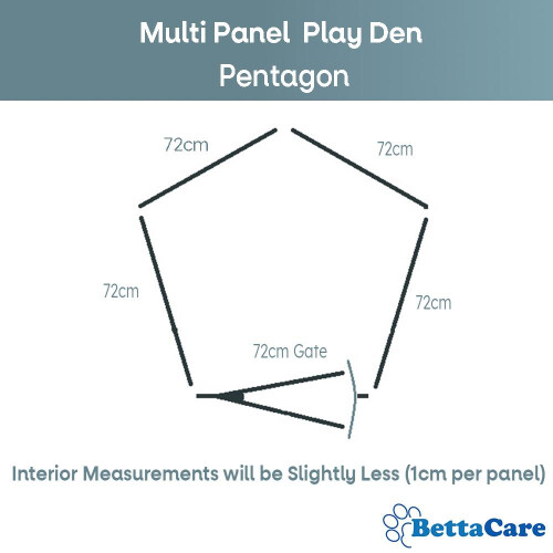 (5 x 72cm, Black) Bettacare Pet Pen 2